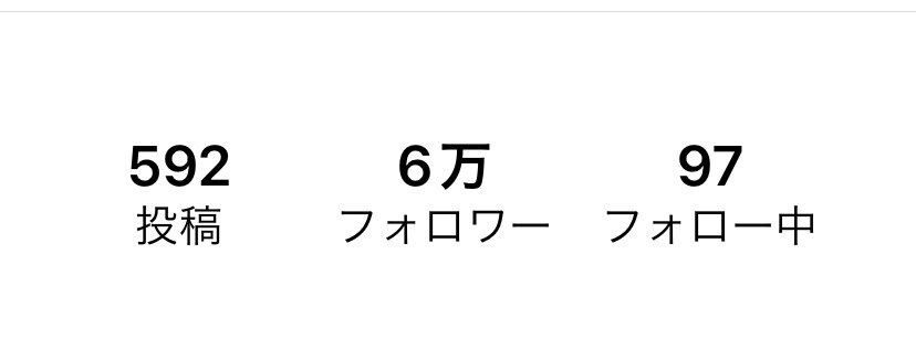 Instagram運用代行します フォロワー6万人のインスタグラマーがお手伝い イメージ2