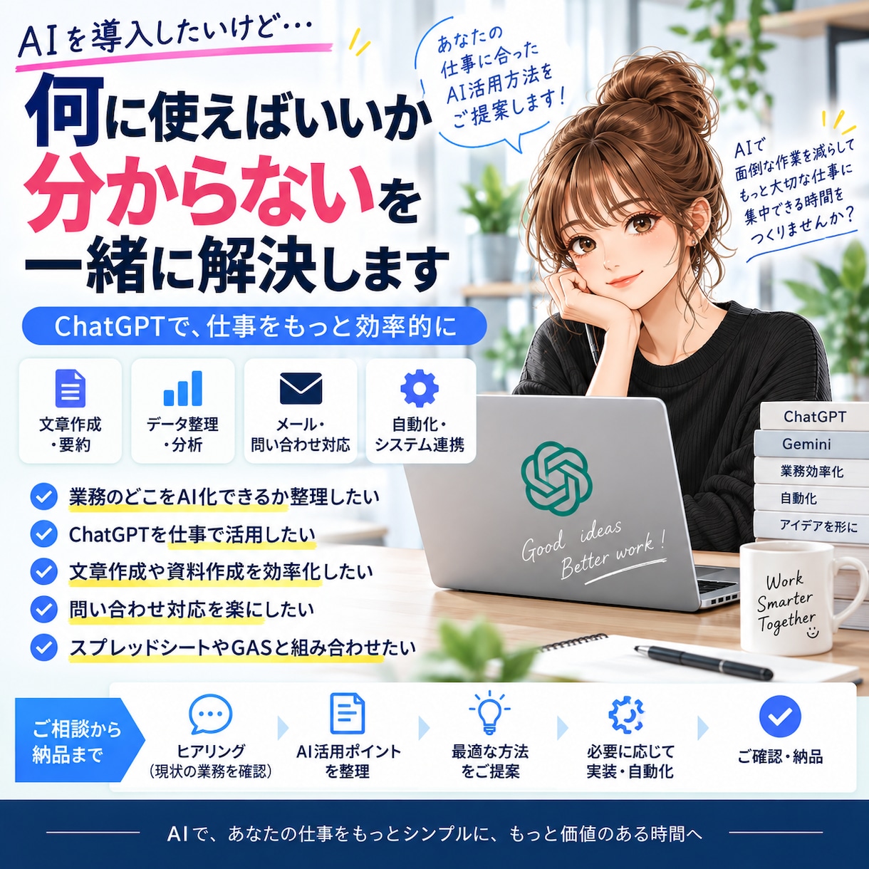 仕事のどこをAI化できるか一緒に整理します ChatGPTを何に使えばいい？から業務改善まで対応 イメージ1