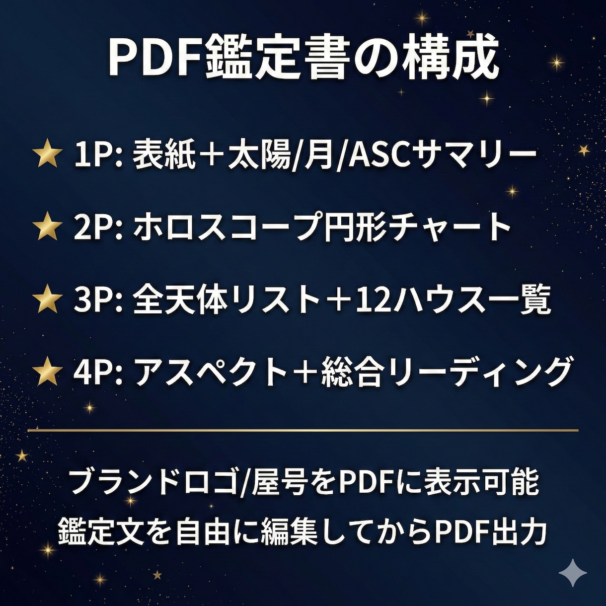 ホロスコープ鑑定書PDF自動生成ツールを提供します 全天体計算からチャート描画まで鑑定書PDFを自動生成 イメージ2