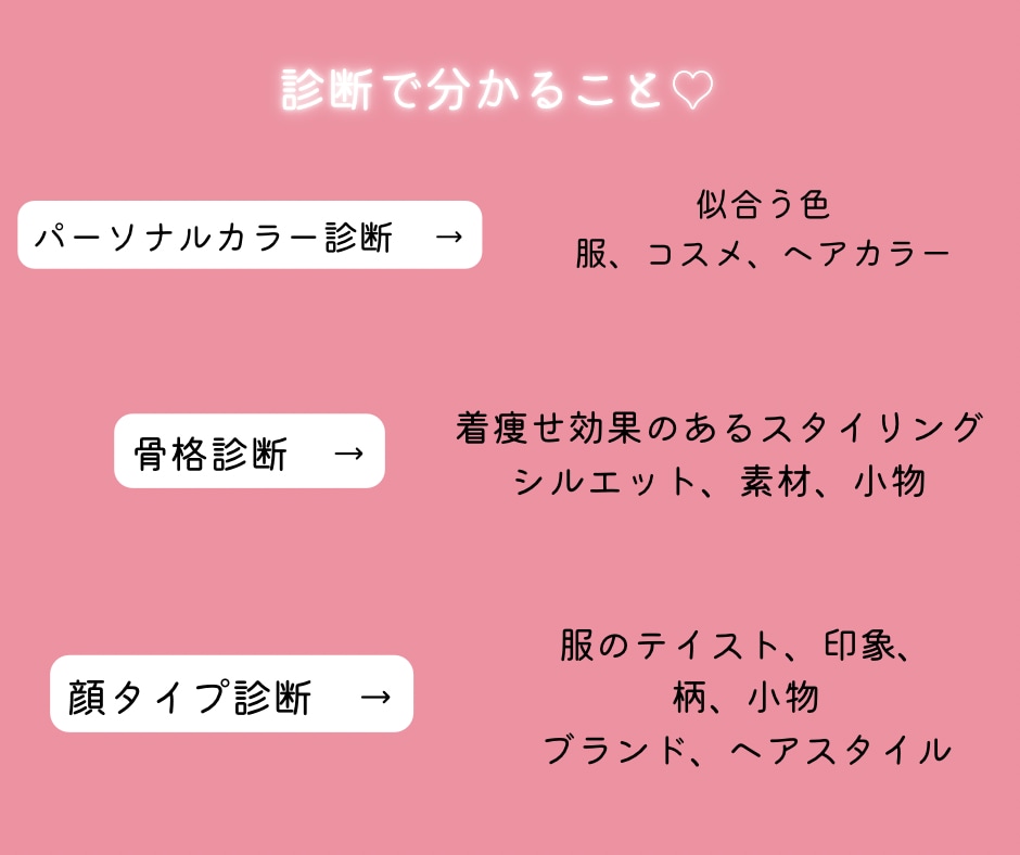 元美容部員コスメ提案付/カラー/骨格/顔タイプます パーソナルカラー診断/顔タイプ診断/骨格診断で似合うが分かる イメージ3