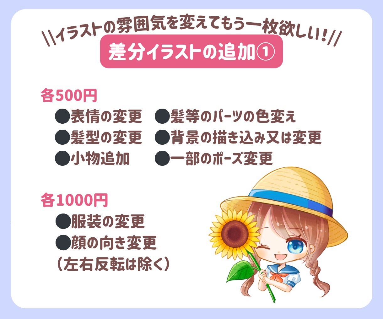 商用可能！可愛いデフォルメイラスト描きます 修正回数無制限！アイコン、配信用、グッズにも使えます♪ イメージ5