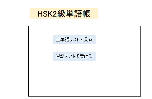 HSK2級のPC版単語帳アプリを販売します HSKの単語は書くんじゃない。テストでアウトプットして覚える イメージ1