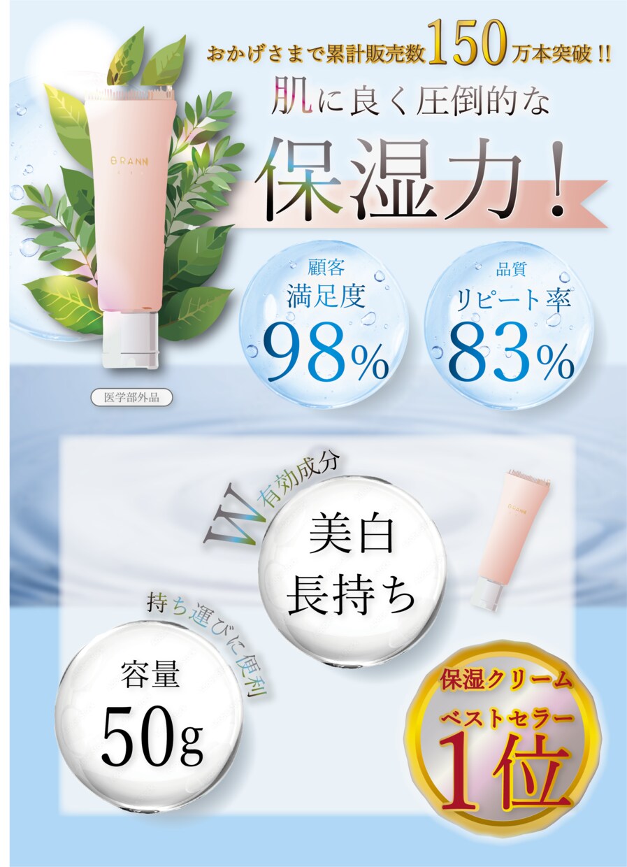 介護・福祉に特化したデザインを制作します 介護や福祉事業などで使えるデザイン制作 イメージ1
