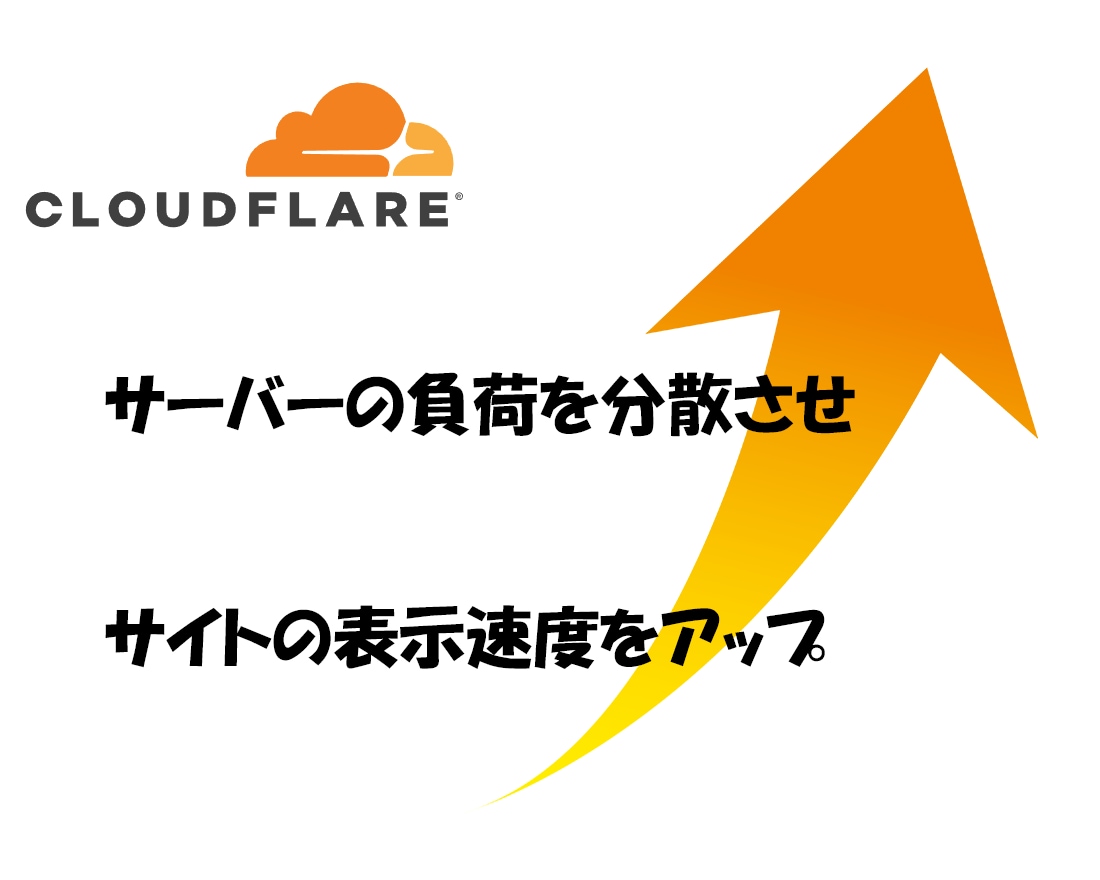 クラウドフレアcloudflare設定導入代行ます cdn でサイト速度を高速化して、離脱率をさげましょう イメージ1