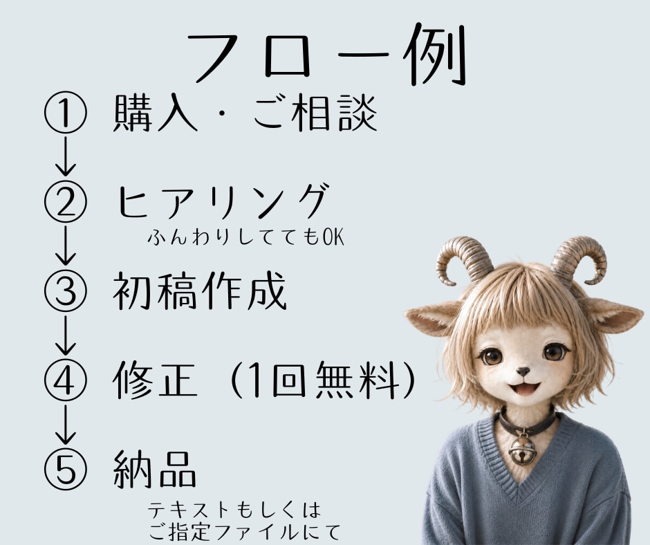 構成から執筆まで検索ニーズを意識した記事作成します 働き方・育児・人間関係ジャンルの記事執筆を承ります イメージ2