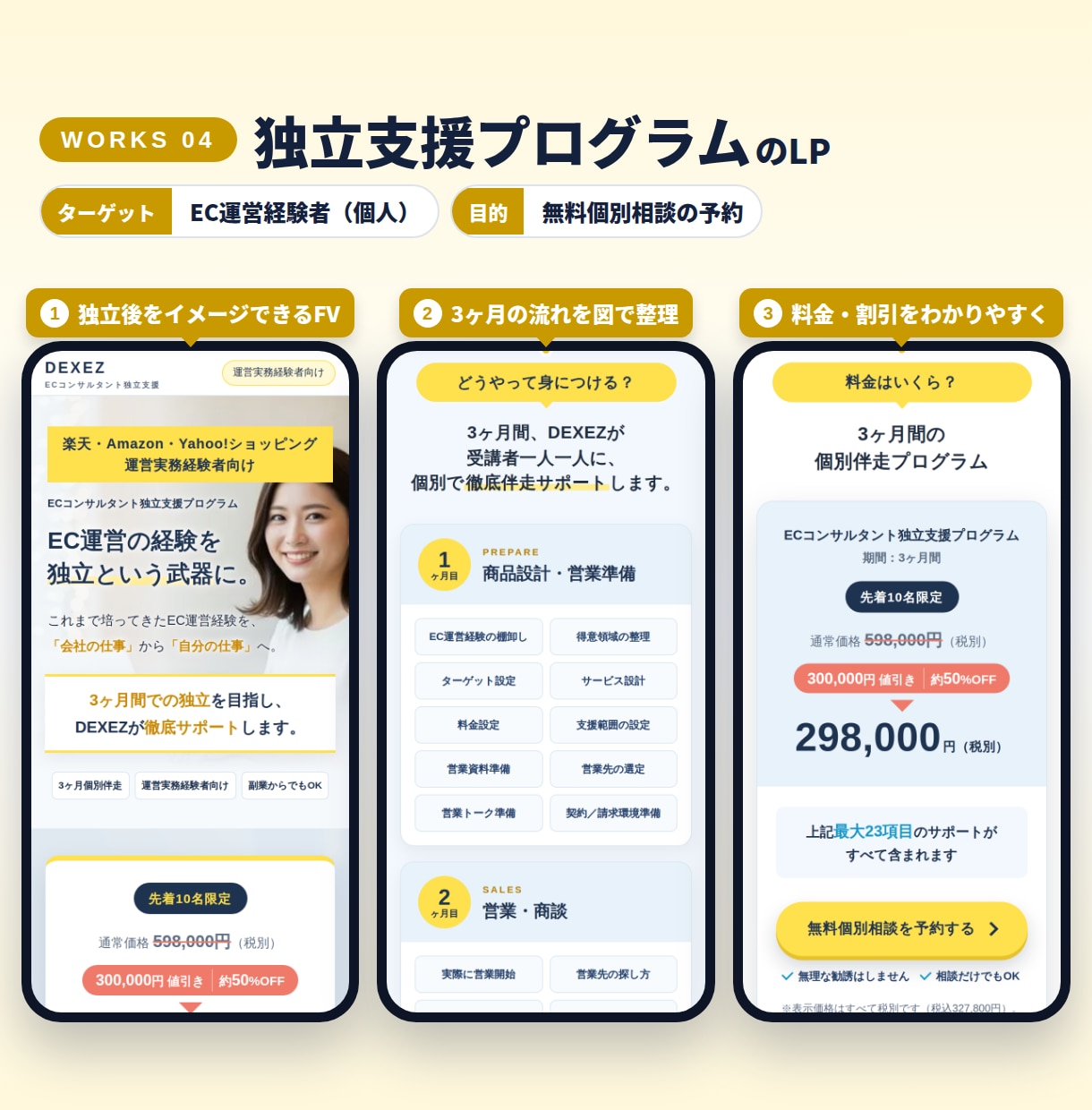 先着5名様限定！成果を意識したLPを作ります 構成案→初稿→修正3回で、広告・営業に使えるLPをお届け！ イメージ5