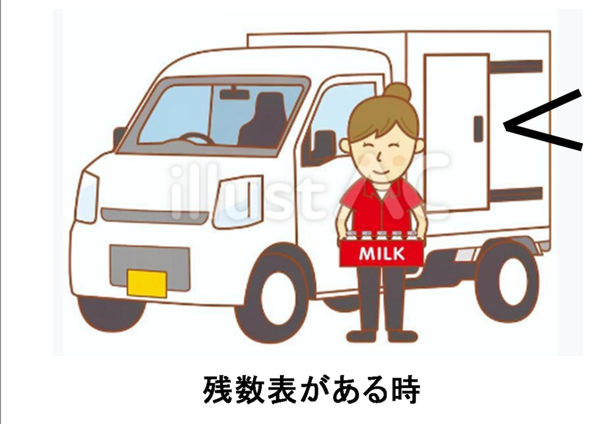 配達ミス防止アプリ（エクセル表）簡単に作れます 文字入力だけで誰でも簡単に使用可能！エクセル初心者でも安心! イメージ6