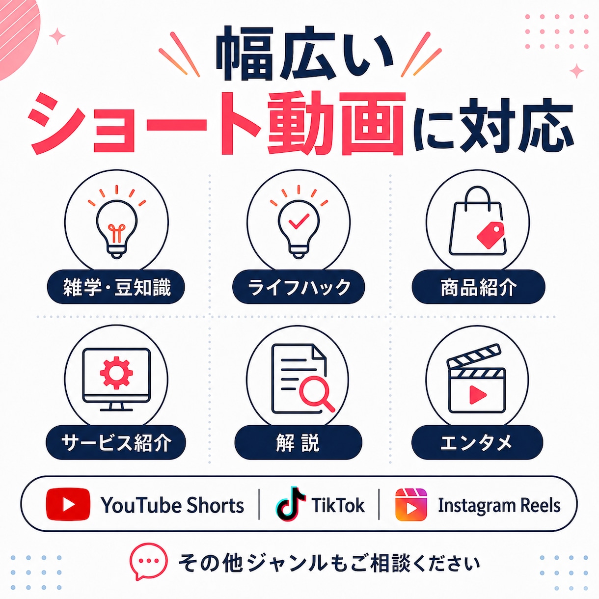 YouTube・TikTok向け台本を作成します 実案件★5評価｜企画2案＋フック3案付き イメージ7