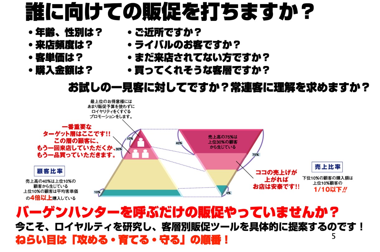 販売促進マーケティング！売れる販促アドバイスします プロの販売促進現場クリエイターが成功の鍵コッソリ教えます！ イメージ2