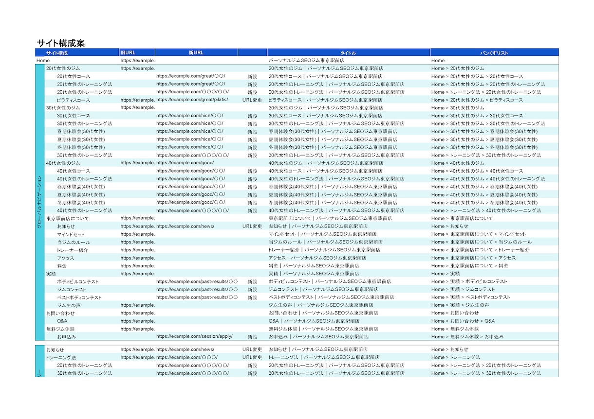 月間PV1億SEOプロがWebコンサルします ココナラSEOランキング【1位】中小企業向けSEOコンサル イメージ5