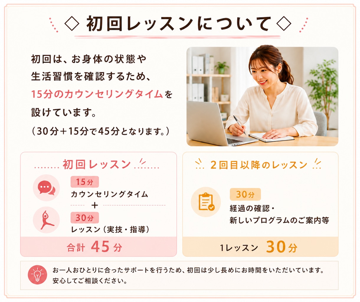 肩こり腰痛等を理学療法士18年が改善サポートします 姿勢・動作を分析し、あなただけのセルフケアをご提案します イメージ2