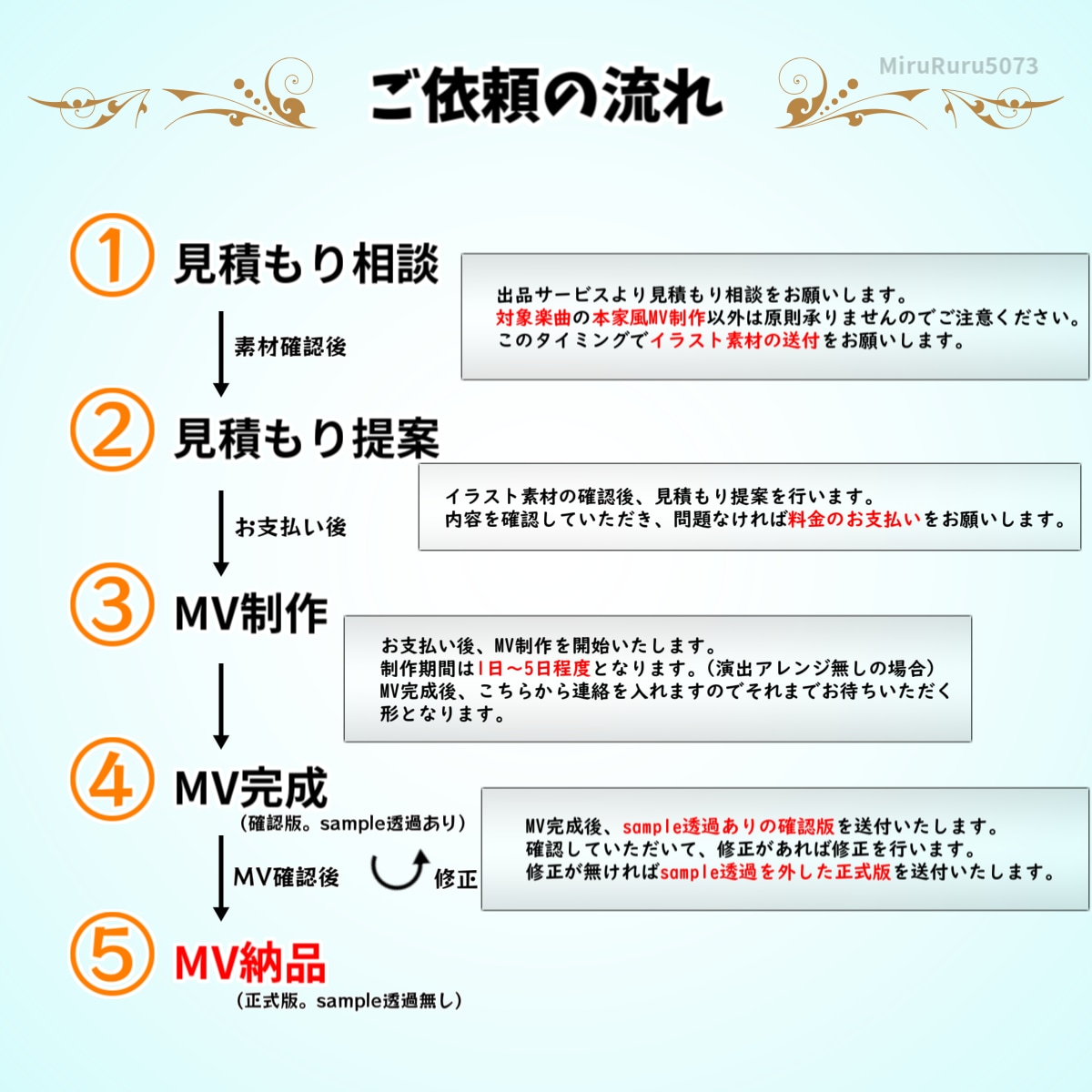 実績400以上！高クオリティな本家風MV制作します 実績累計400件以上/対象楽曲多数/初めてのご依頼も大歓迎！ イメージ2
