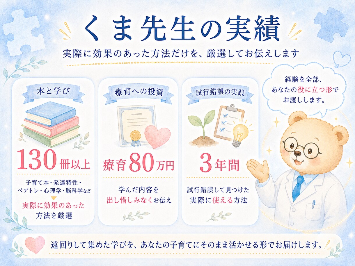 発達障害のお子さんの癇癪に具体的な対応を伝えます 発達障害・反抗期の癇癪に限界のママへ、対応メモを作ります イメージ8