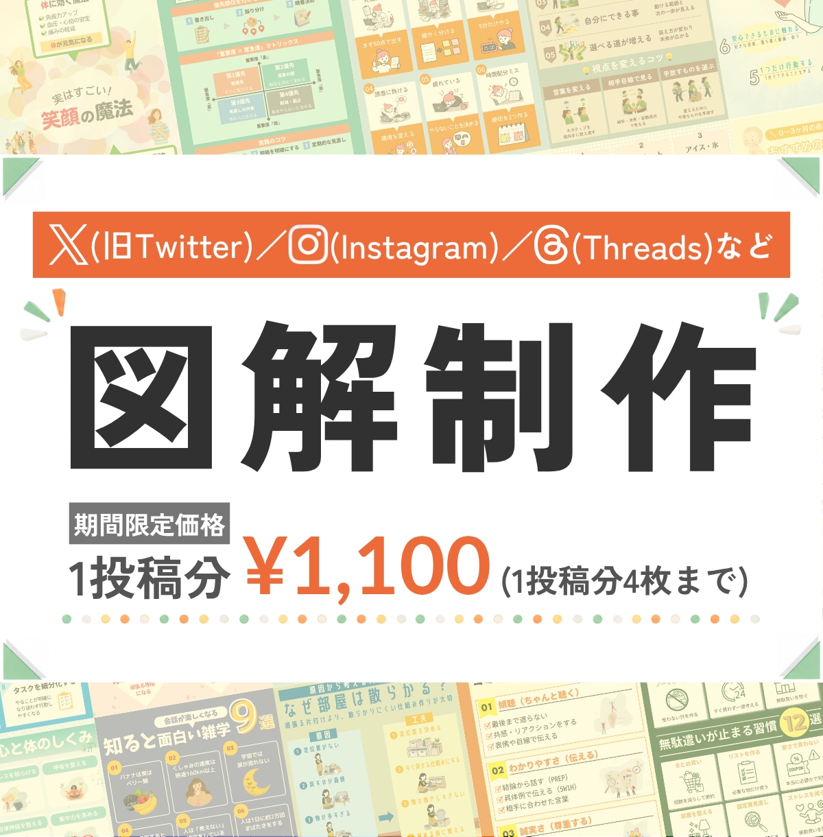 伝えたい内容を整理して、ひと目でわかる図解にします 伝えたい想いを、ひと目で伝わるX図解に！ イメージ1