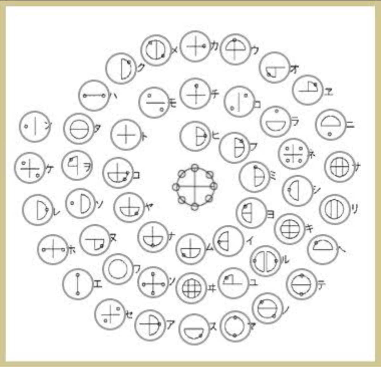 カタカムナ文字で貴方の姓名人物特性を伝えます 生まれた時に与えられた人物特性を知り、よりよい行動選択を！ イメージ1