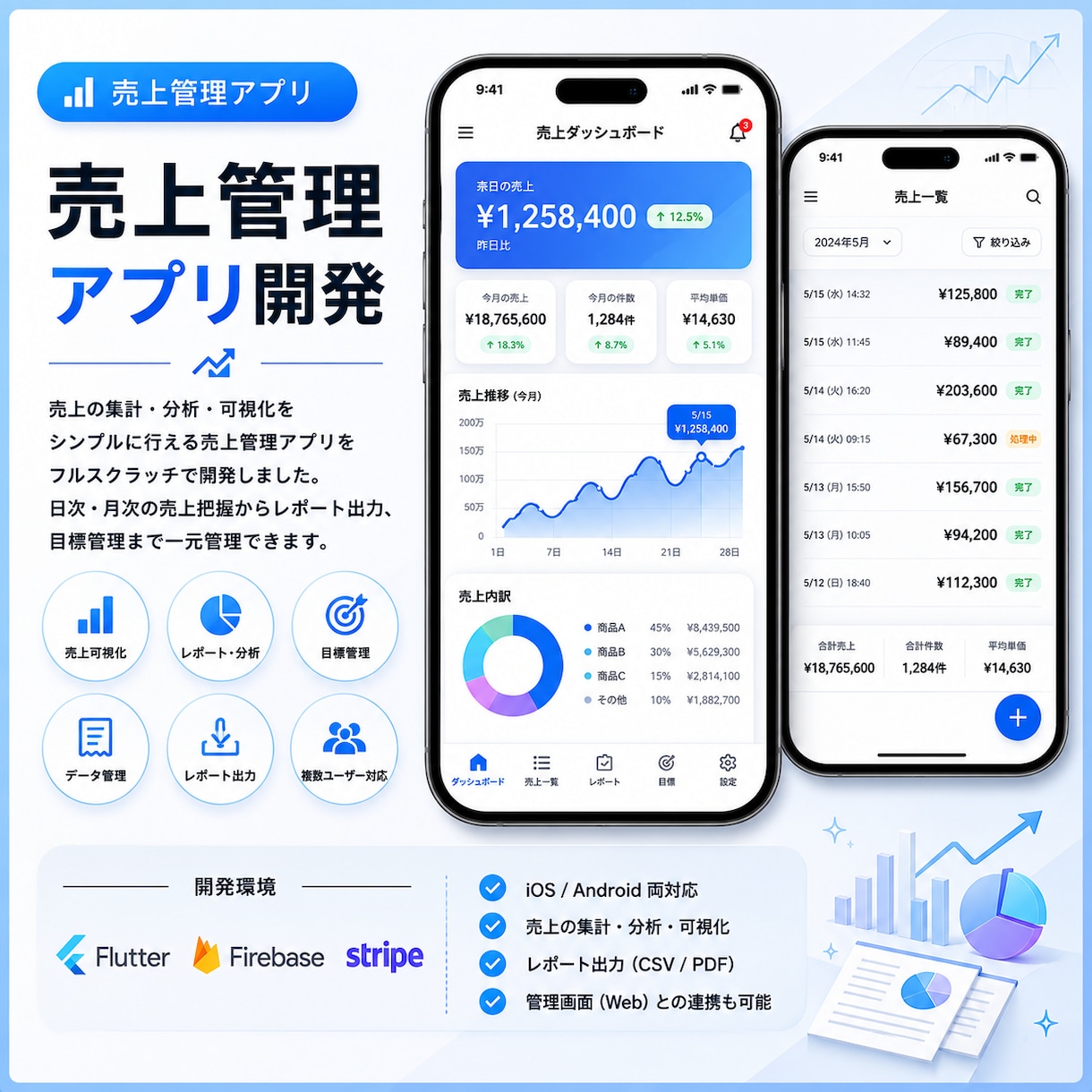 慶應生チームが三万円でどんなアプリでも開発します 【先着3名10万→5万】赤字覚悟のアプリ開発！高品質低価格！ イメージ8