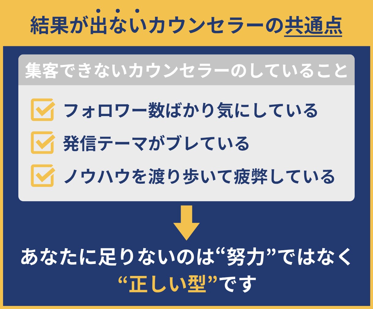 カウンセラーのSNS運用術・集客力をアップさせます 【５ステップ仕組み構築✕最新AIツール】で選ばれるあなたへ イメージ6