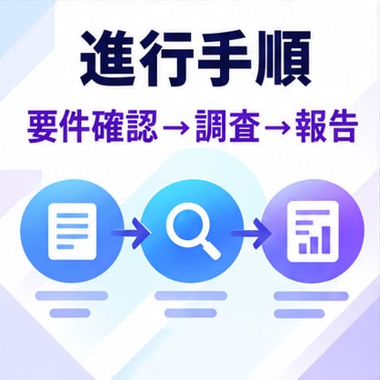 AIで営業先企業を調査・比較します 公開情報を確認し、提案に使える比較資料を作成 イメージ8