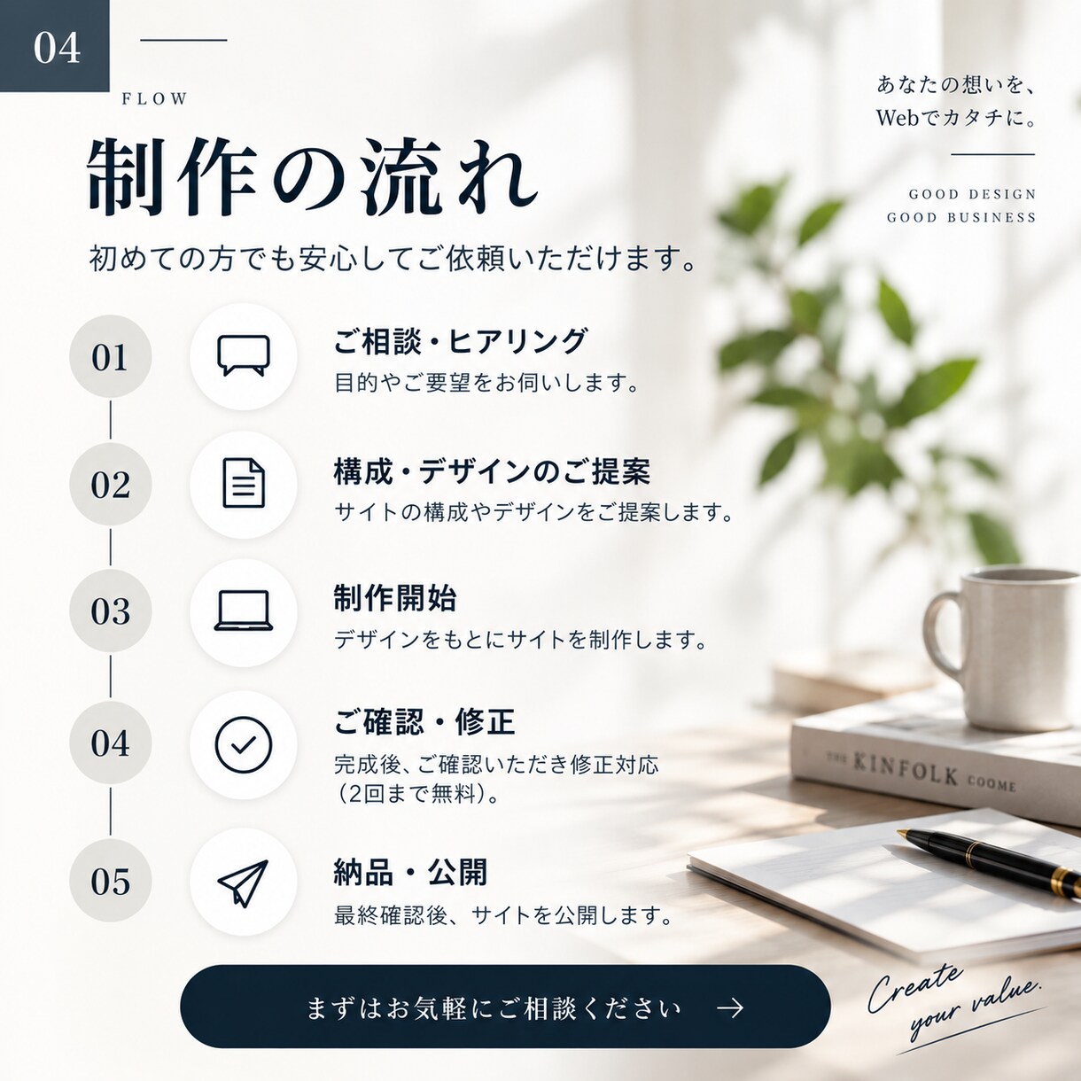 目的に合わせたWebサイトを制作しますます 集客・採用・ブランディングまで目的から設計 イメージ4