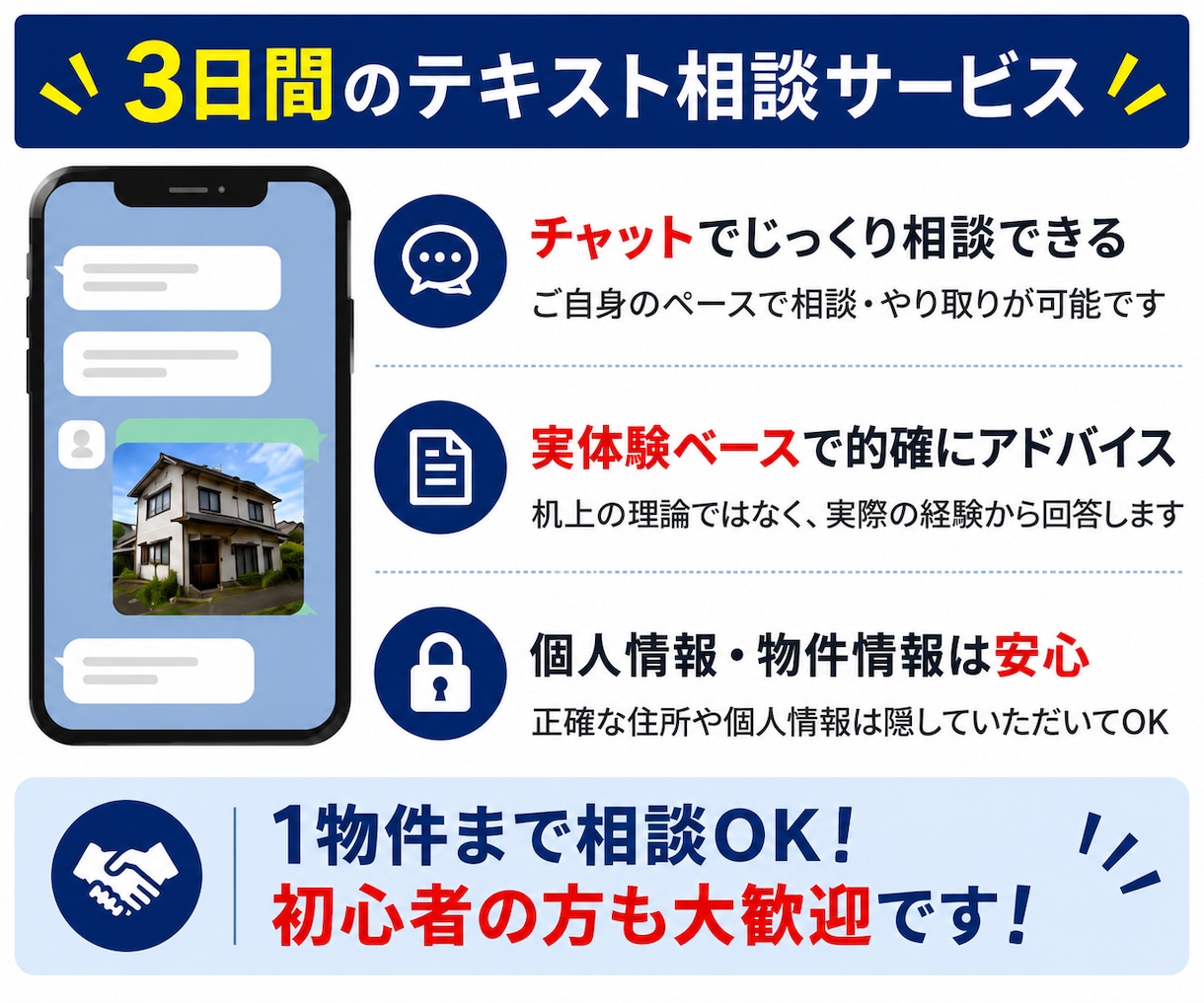 空き家・築古戸建て投資の相談に乗ります 現役大家が購入前からDIY再生まで実体験で助言 イメージ4
