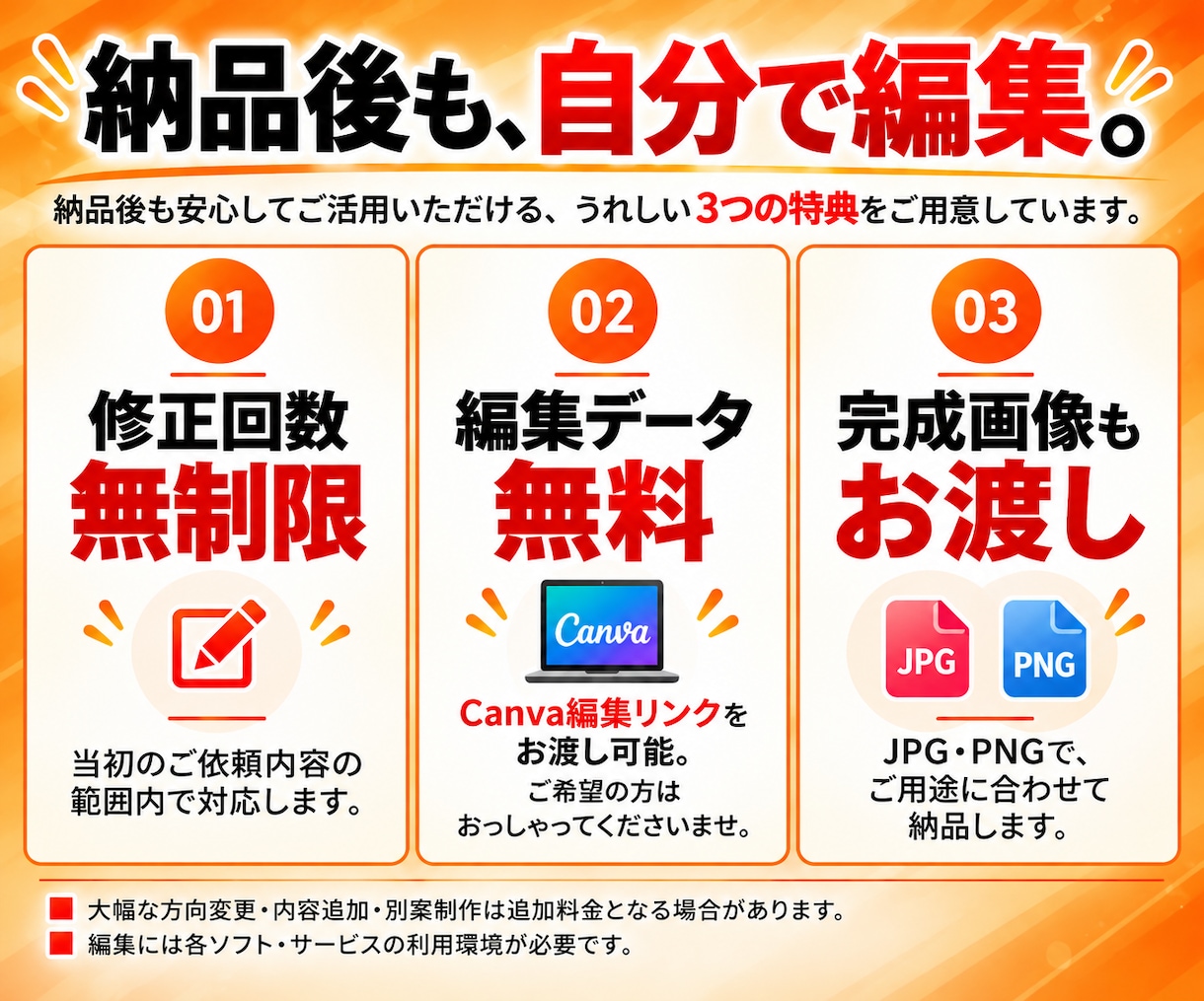 ユーザーを動かす”伝わる”Webバナーを制作します Web広告の実務経験を活かし思わず目を引くデザインをご提案 イメージ4