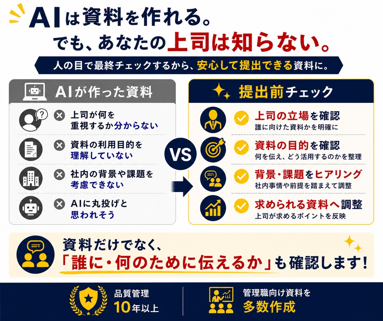 AI資料を伝わる資料へ改善します 上司に伝わる資料へ、提出前にブラッシュアップ イメージ3