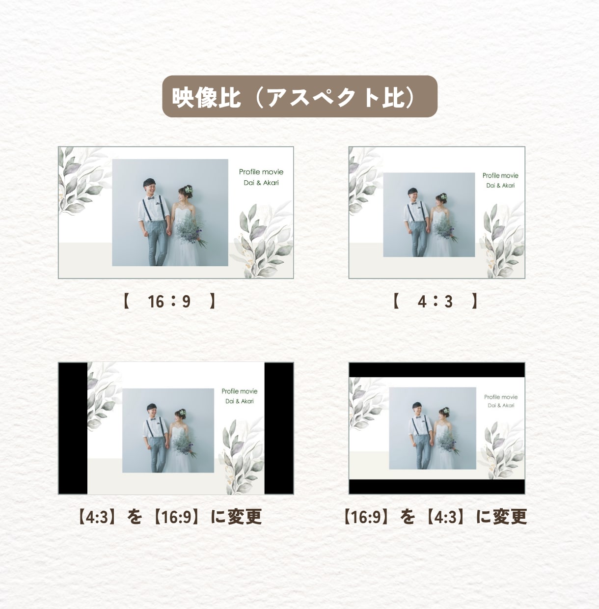 結婚式動画データをDVD化・Blu-ray化します データ送付方法の説明動画つきだから、初めてでも安心・簡単！ イメージ6