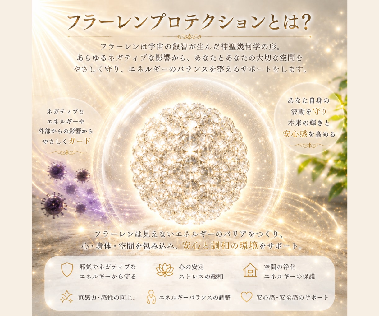 フラーレンプロテクション【2回目～】をお届けします 宇宙の愛で魂・波動・オーラを優しく整え守ります✨ イメージ2