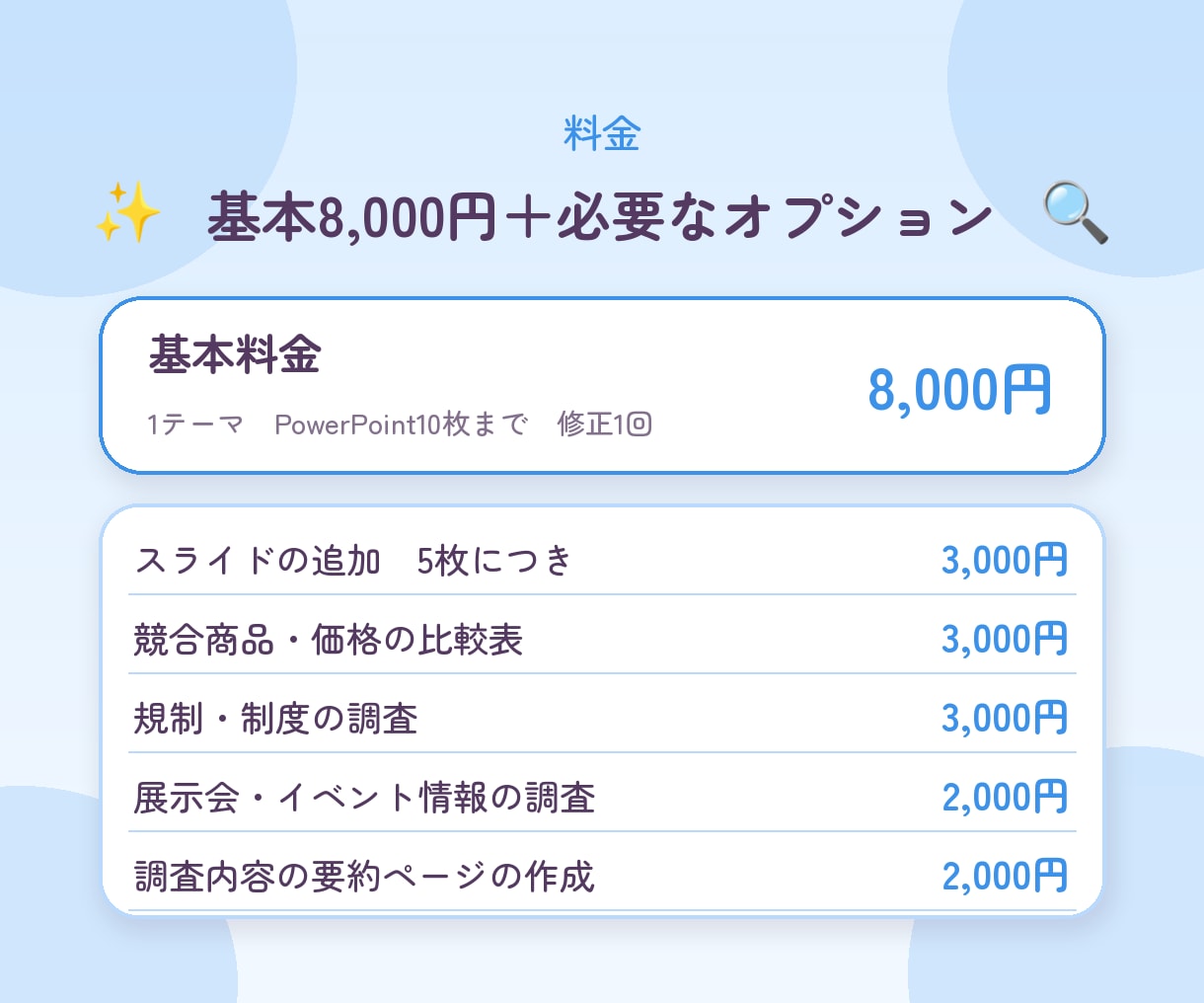 海外市場をリサーチして資料にまとめます 出典付きの資料を作成。数字は公的資料で確認します イメージ5