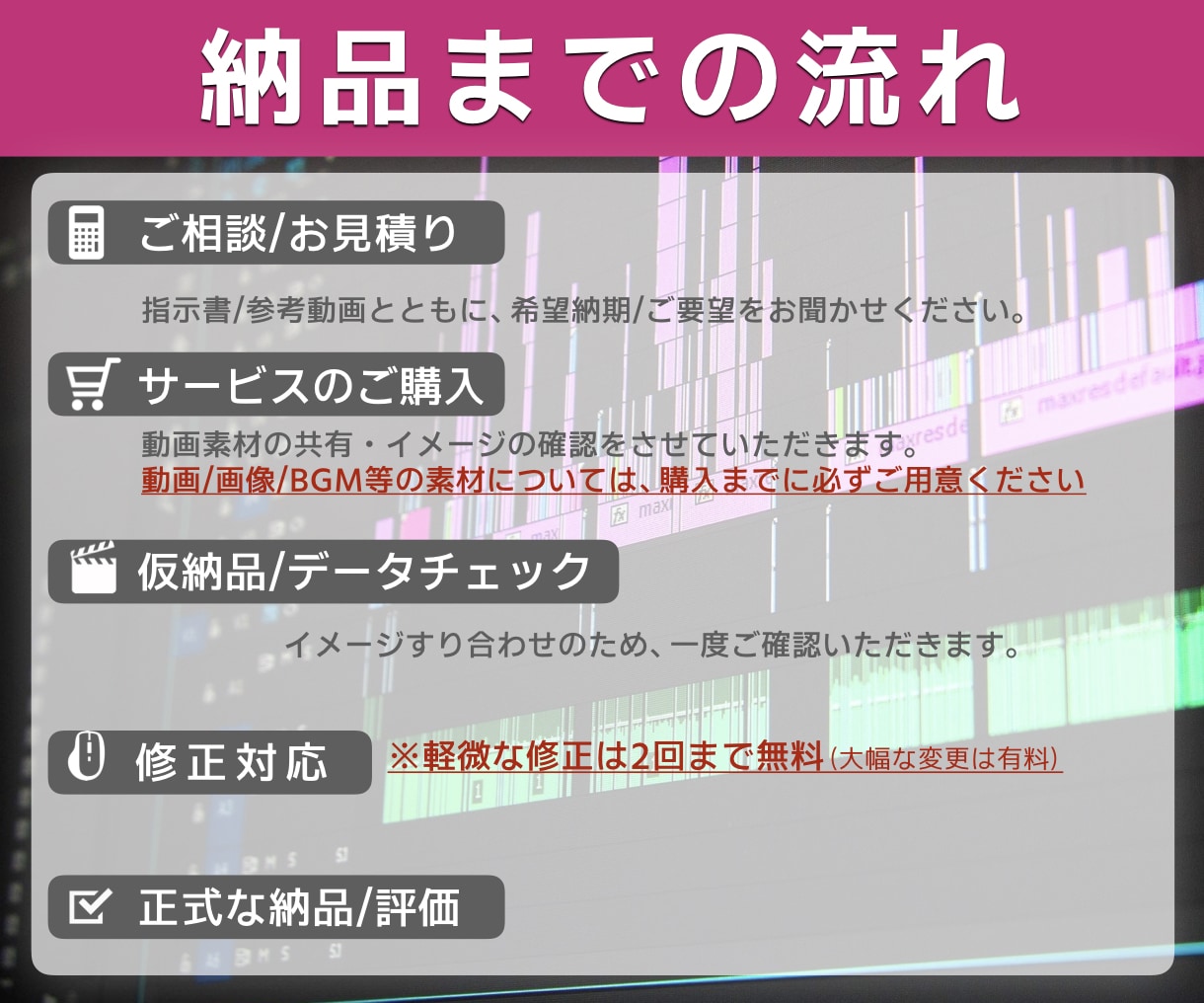 定型の動画まとめて依頼OK！法人動画編集します マニュアル/研修動画/相談歓迎 イメージ2