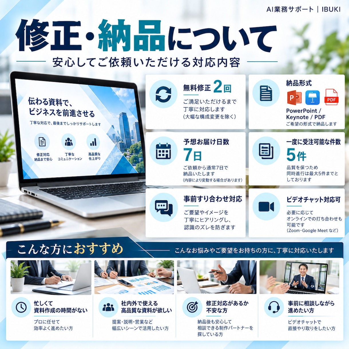 伝わる営業資料を丁寧に作成します 個人事業主・中小企業向けの営業資料を丁寧に制作します イメージ9