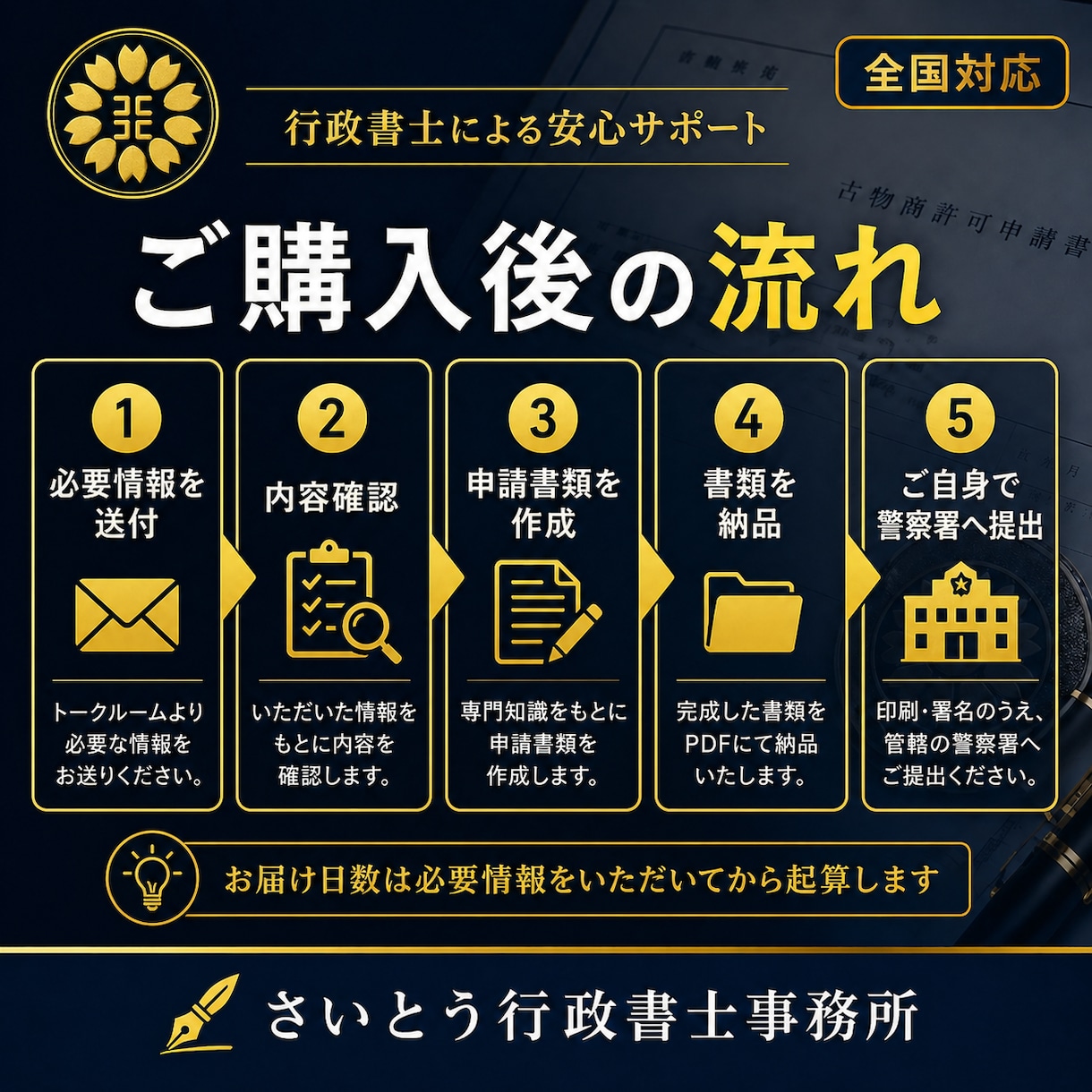 東京都の古物商許可書類を作成しますます 個人申請向け・副業物販を丁寧に支援 イメージ6
