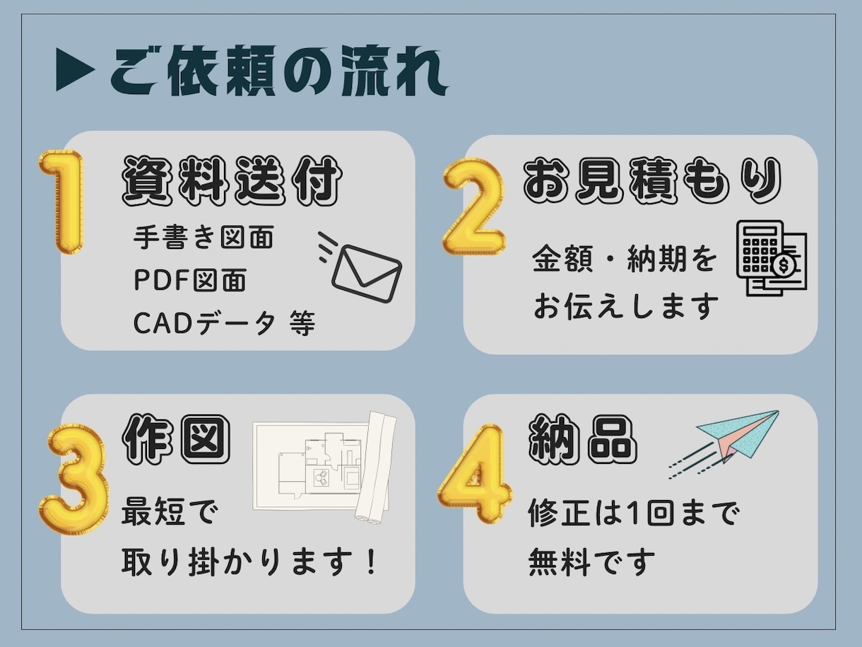 建築図面の作成・修正・トレースを承ります 現職の建築経験を活かし正確で見やすい図面を作成します イメージ4