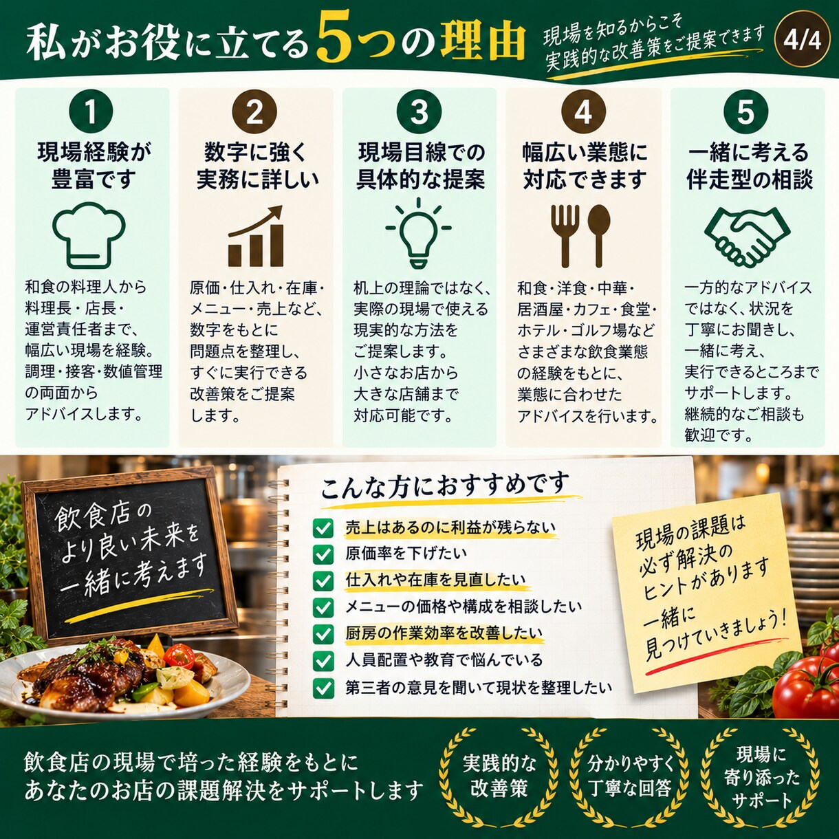 飲食店・厨房の現場のお悩みを整理します 料理人・店長・経営者の経験から改善策を考えます イメージ4