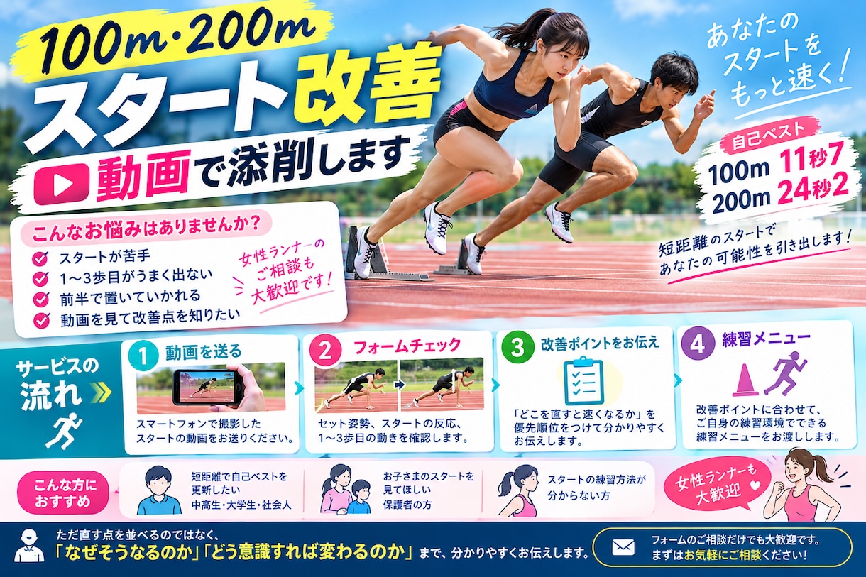 100m・200mスタート改善｜動画で添削します 全国レベルの経験で100m・200mのスタートを速くします イメージ1