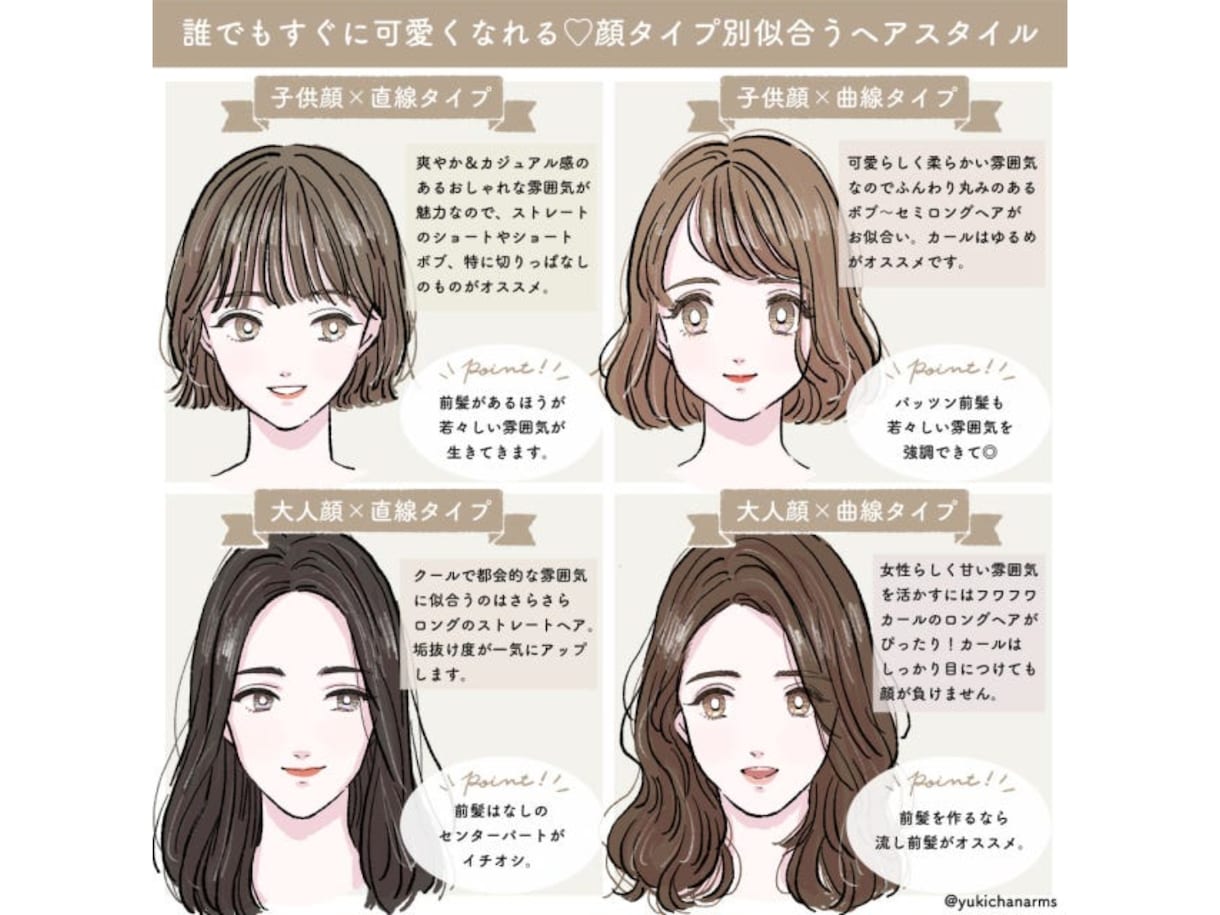 忙しい朝【5分で変身】大人可愛い似合う髪型教えます 巻き方で-5歳のヘアスタイルへ♪時短で若くてキレイなあなたへ イメージ7