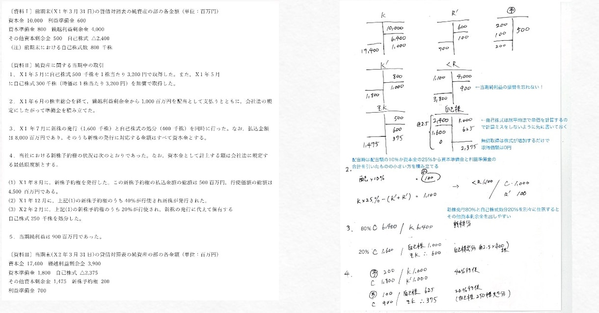 簿記1級 本番で再現できる下書きを教えます 簿記1級取得済の大学院卒が本番で使える簿記の下書きを教えます イメージ2
