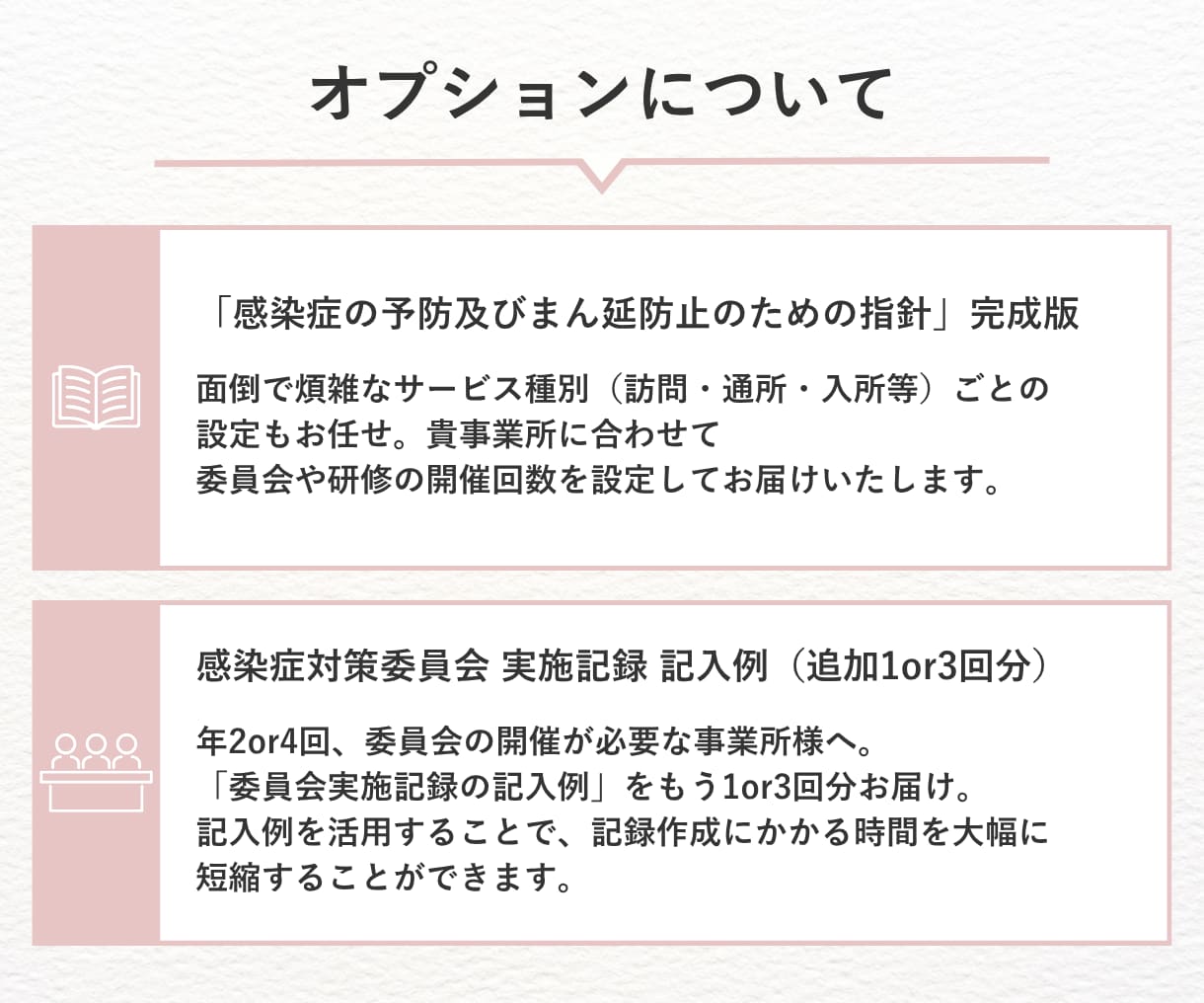 運営指導で指摘０！感染症の完全対策セット提供します 指針/委員会/研修が最短1時間で完了【介護・障がい対応】 イメージ7