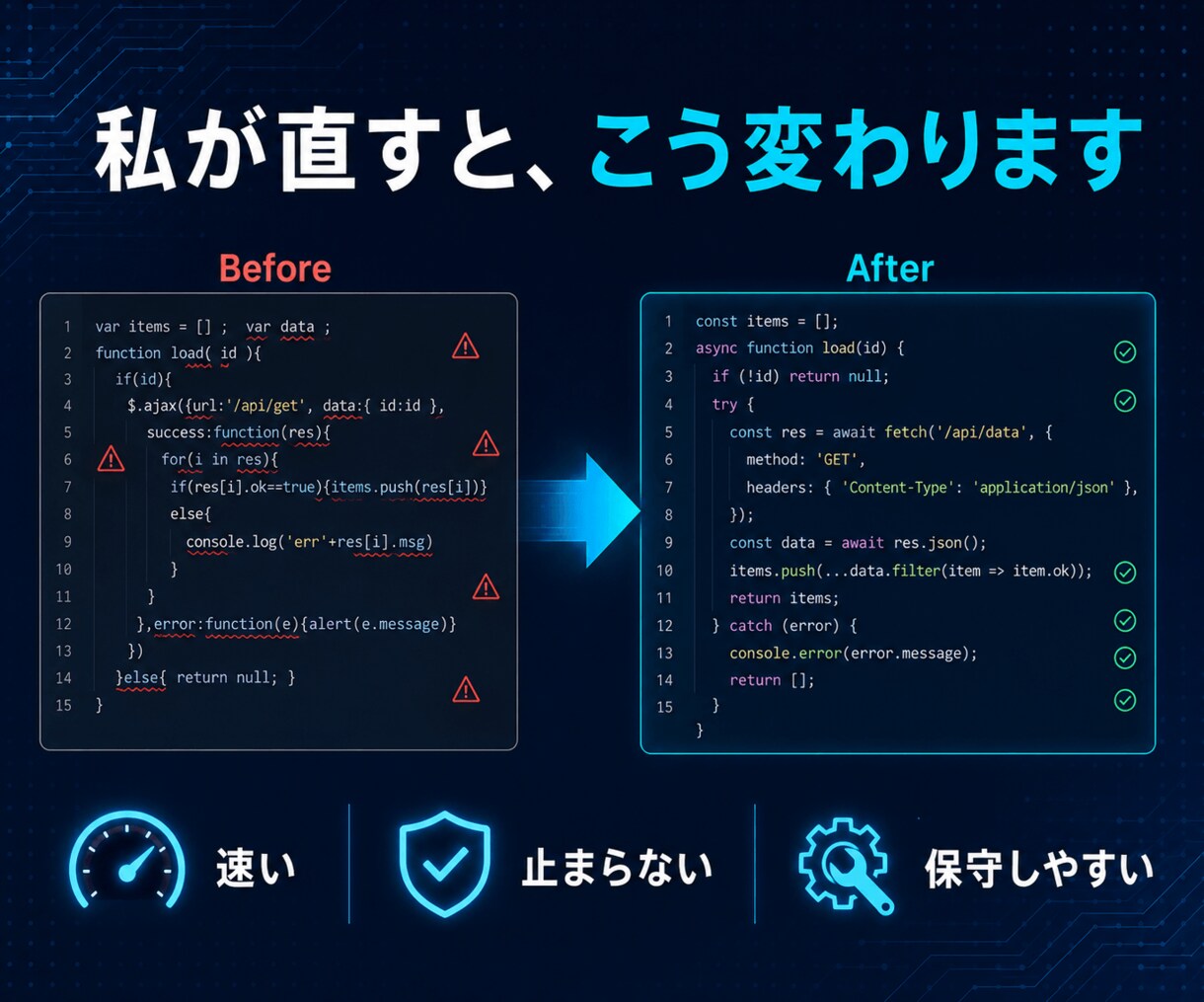 他社が断った難案件も解決！ウェブ開発・改修します 他で断られた案件、放置された古いシステムも私が解決します イメージ3