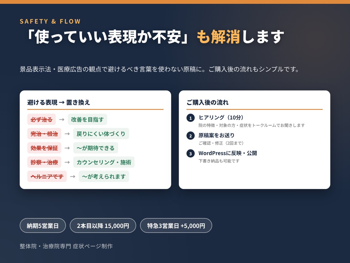 整体院の症状ページを原稿込みで制作します 腰痛・肩こり等｜原稿丸投げOK｜広告表現に配慮した安全な文章 イメージ3