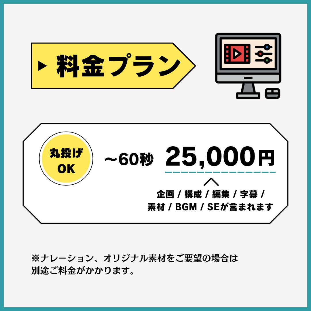 各種広告、PR動画の制作をいたします 自社サービスなどをより効果的に宣伝したい方！ イメージ2