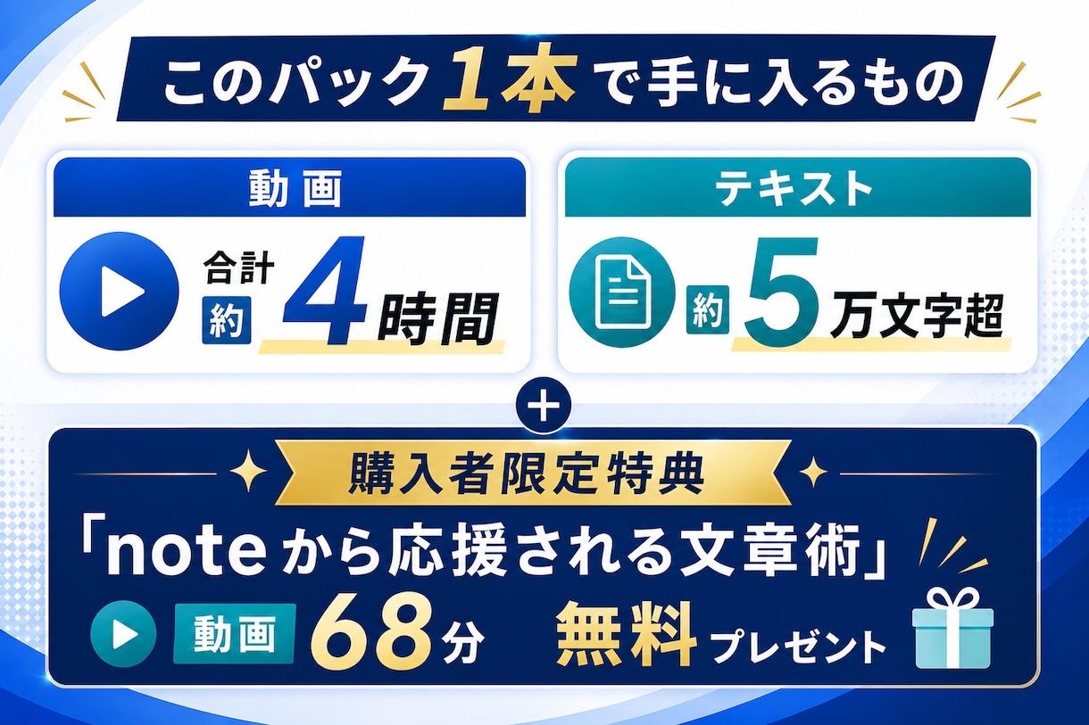 特典付き：note運用10ノウハウを教えます noteの専門家が6年かけて導き出した運用方法を公開 イメージ7