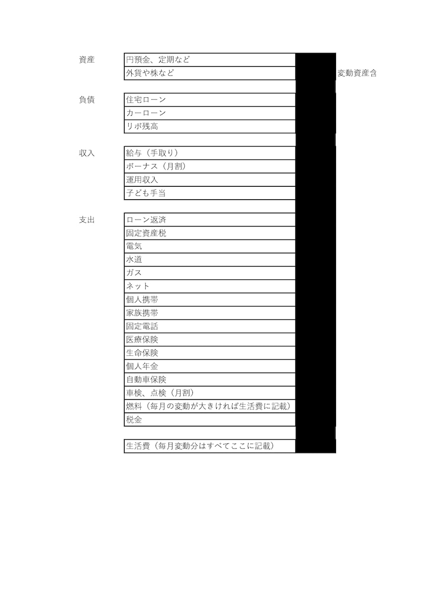 赤字100万から1000万超へ！家計管理法教えます 4人の子育て×現役25年。エンジニア思考で家計を最適化します イメージ1