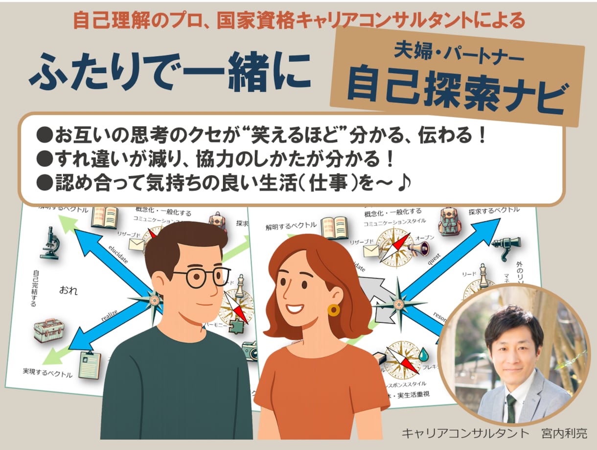 夫婦（パートナー）で楽しく！ツールで自己理解します 「自己探索ナビ」で二人の理解を深めよう！互いの良さが見えるよ イメージ1