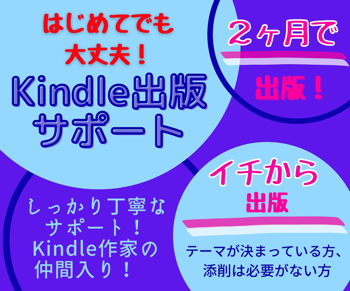 初めてOK！イチからKindle出版を手伝います ２ヶ月でKindle作家になる丁寧なお手伝いをします！ イメージ1
