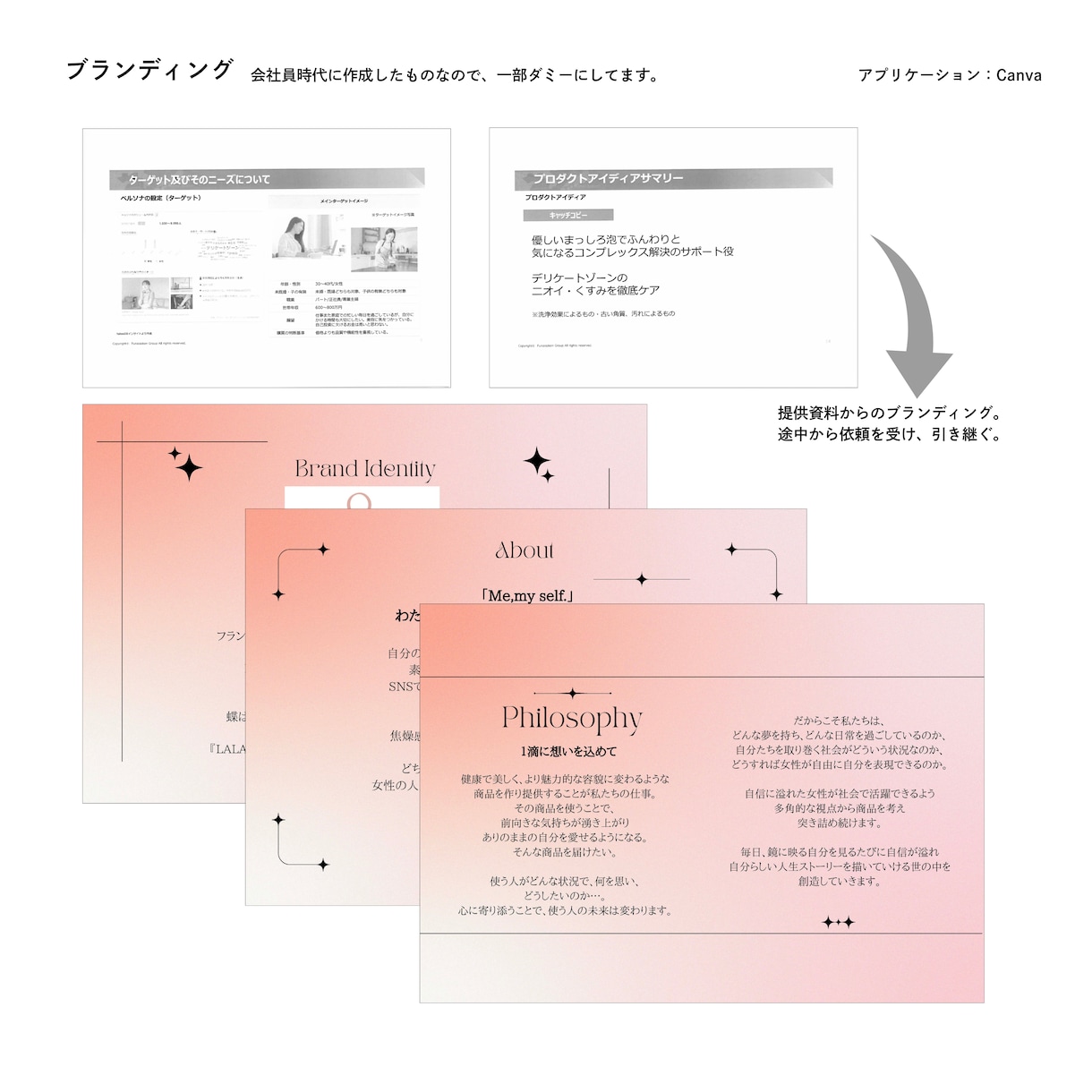 伝わる資料作成を代行します ブラッシュアップから新規作成まで　何でもご相談ください！ イメージ3