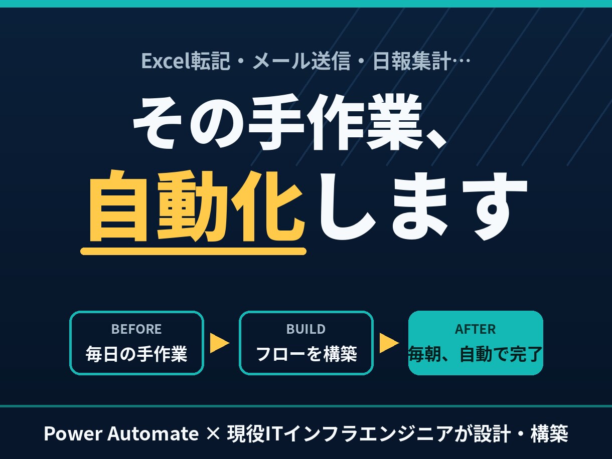 Power Automateで自動化しますます 毎日のExcel転記・メール送信、その手作業ゼロにします イメージ1