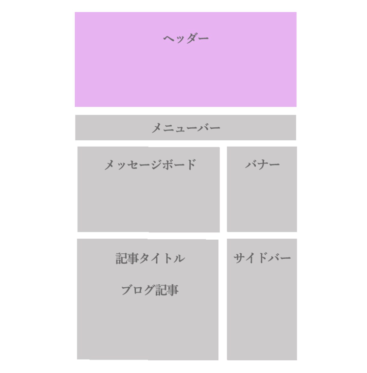 ヘッダー画像制作からいたします ヘッダーの製作、ヘッダーの設置、背景のみカスタマイズします イメージ7