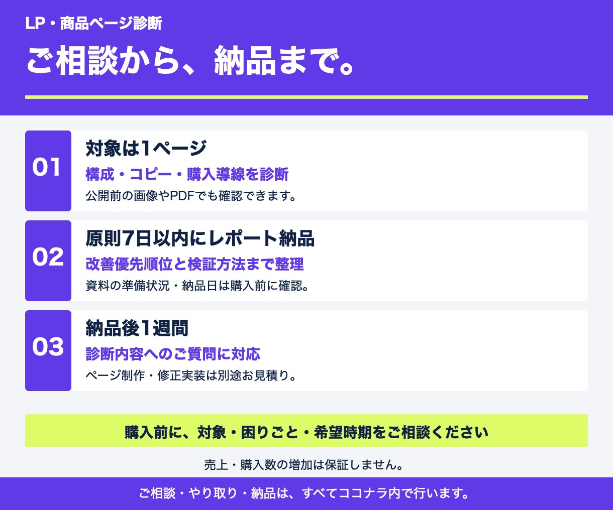 LP・商品ページの改善点と直す順番を診断します 1ページを診断し、改善優先順位表まで納品 イメージ3
