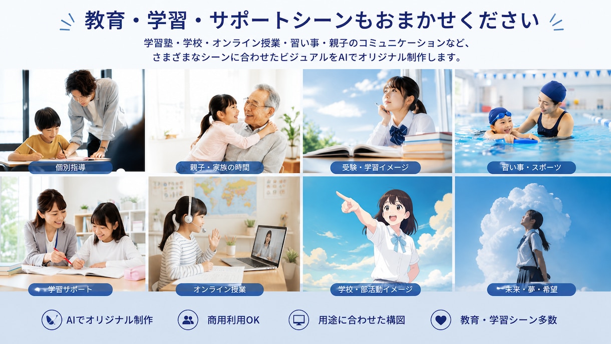 広告・LP向けAI商用画像を制作します 広告・LP・SNSで使いやすい構図・余白まで設計 イメージ2